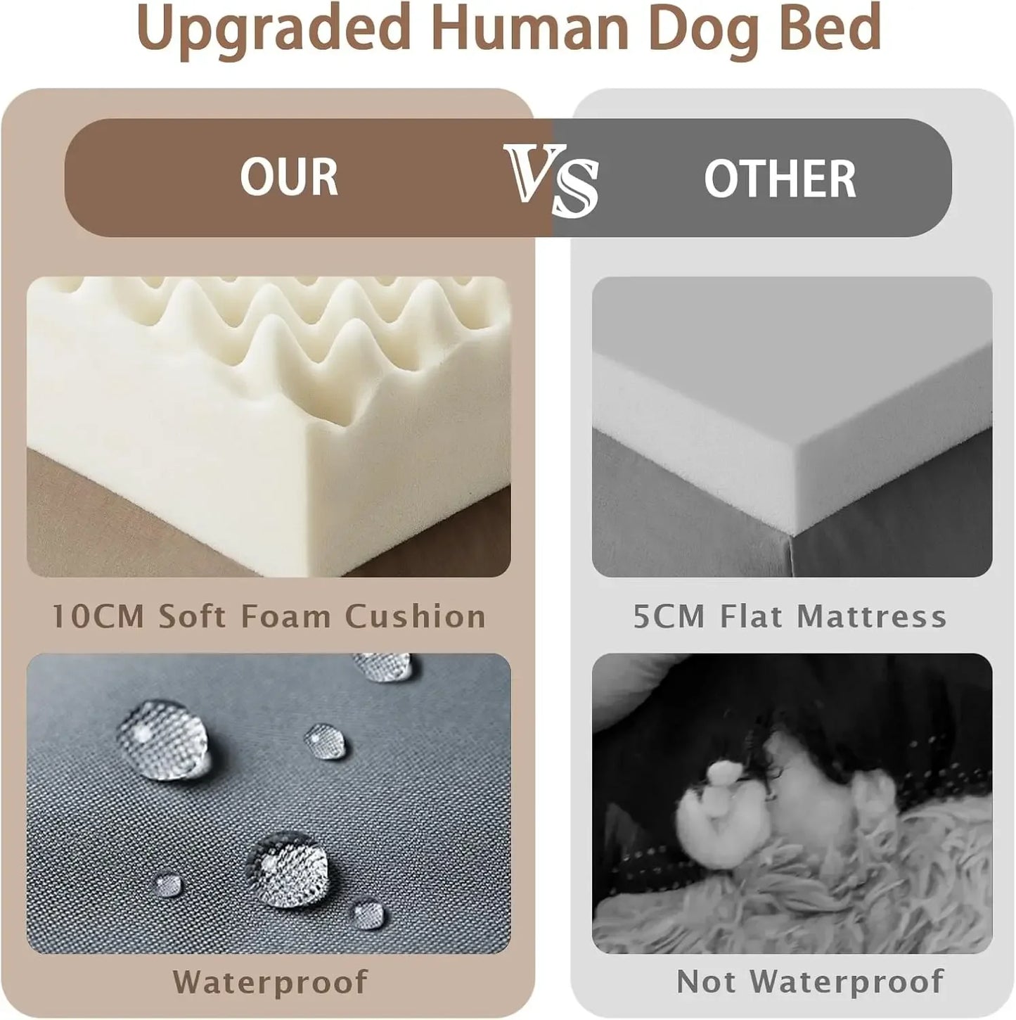 XMSJHignconcerned Human Dog Bed Memory Foam Oversize Comfort
