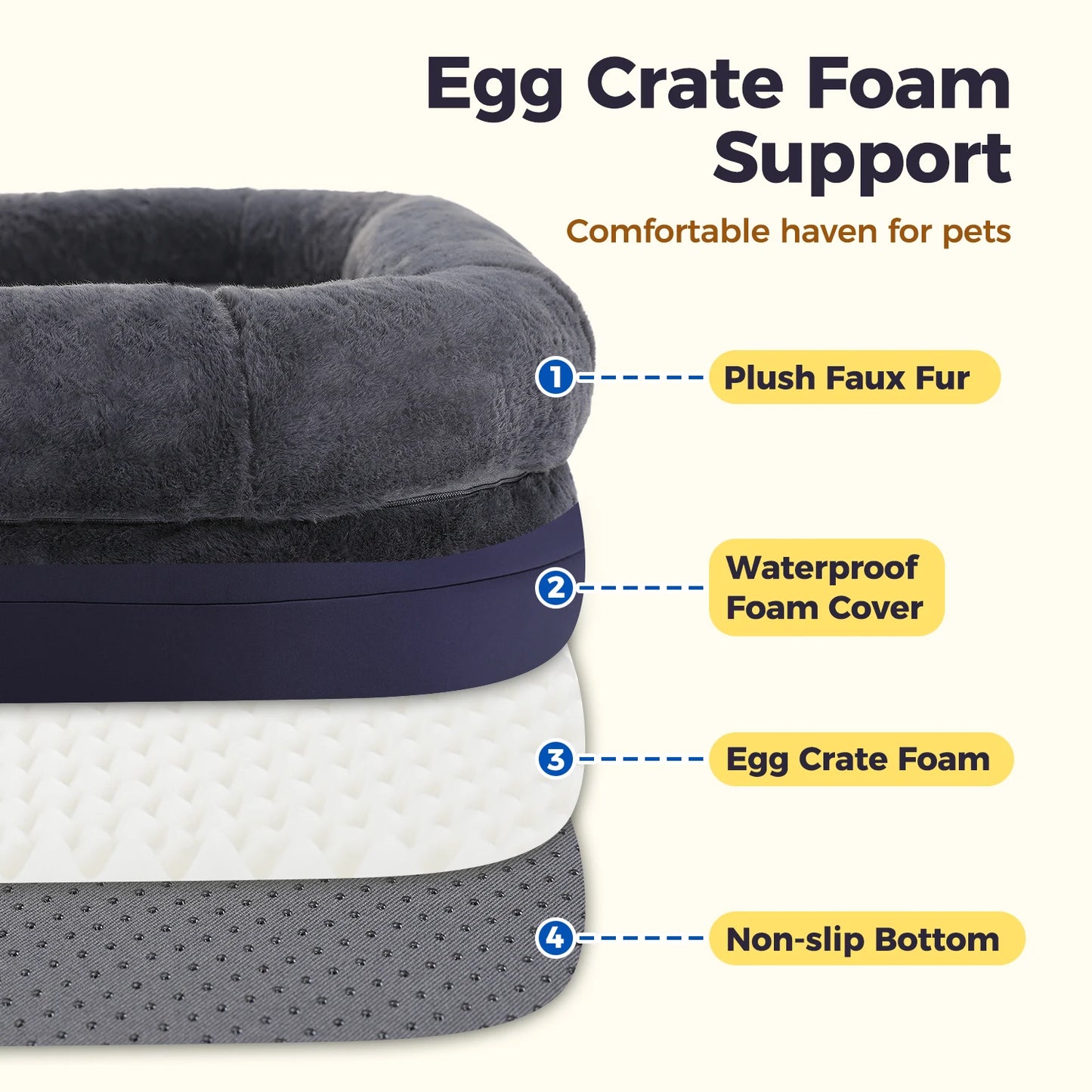 PEQULTICN Foldable Portable Dog Bed Machine Washable