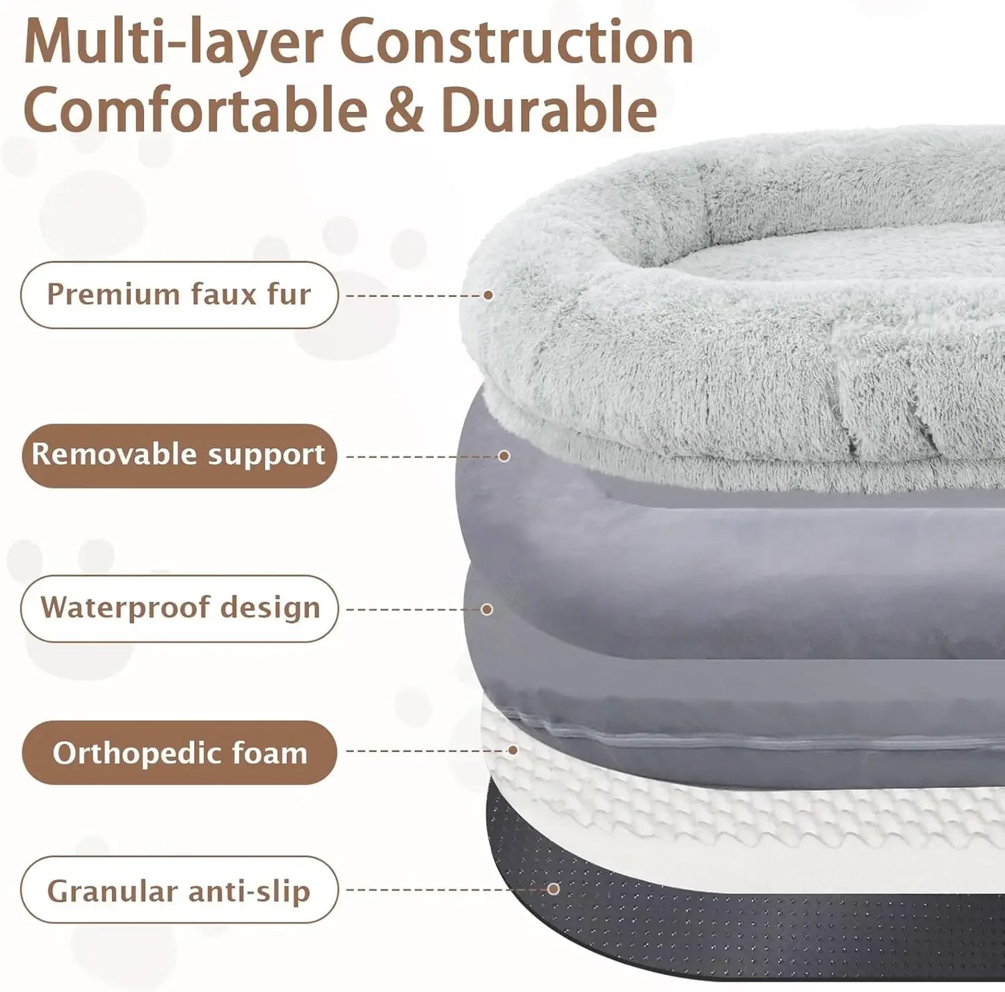 XMSJHignconcerned Human Dog Bed Memory Foam Oversize Comfort